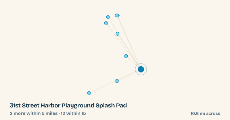 Map of 31st Street Harbor Playground Splash Pad and the 12 other splash pads within 15 miles