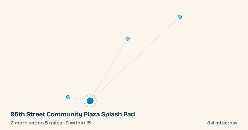 Map of 95th Street Community Plaza Splash Pad and the 3 other splash pads within 15 miles