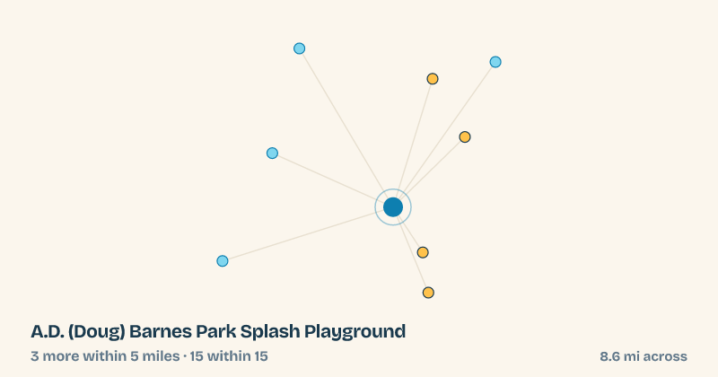 Map of A.D. (Doug) Barnes Park Splash Playground and the 15 other splash pads within 15 miles