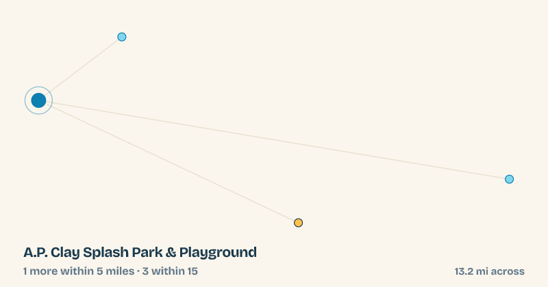 Map of A.P. Clay Splash Park & Playground and the 3 other splash pads within 15 miles