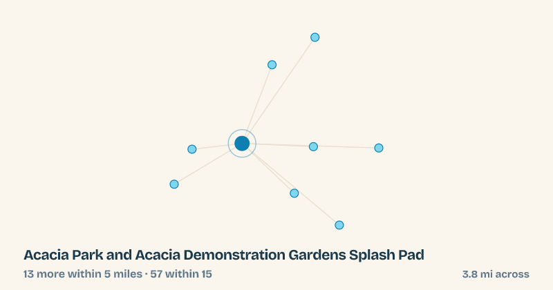 Map of Acacia Park and Acacia Demonstration Gardens Splash Pad and the 57 other splash pads within 15 miles