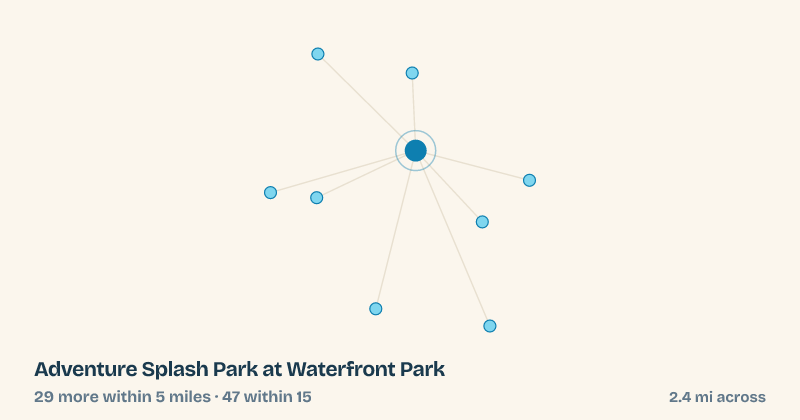 Map of Adventure Splash Park at Waterfront Park and the 47 other splash pads within 15 miles