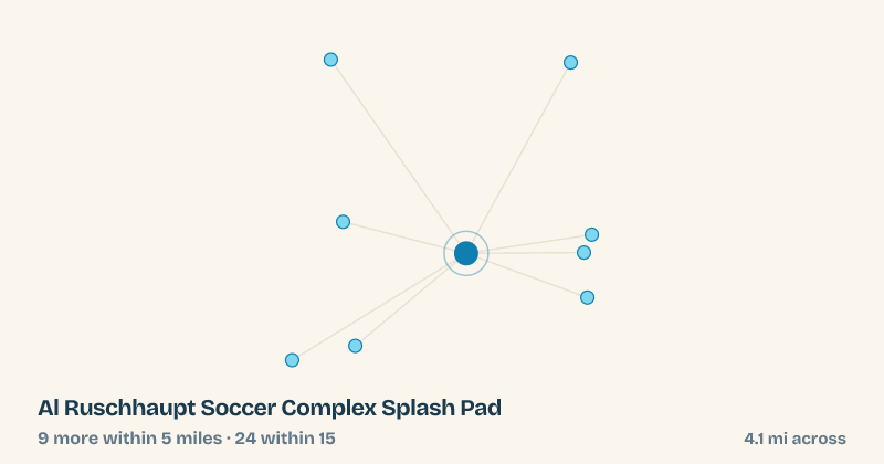 Map of Al Ruschhaupt Soccer Complex Splash Pad and the 24 other splash pads within 15 miles