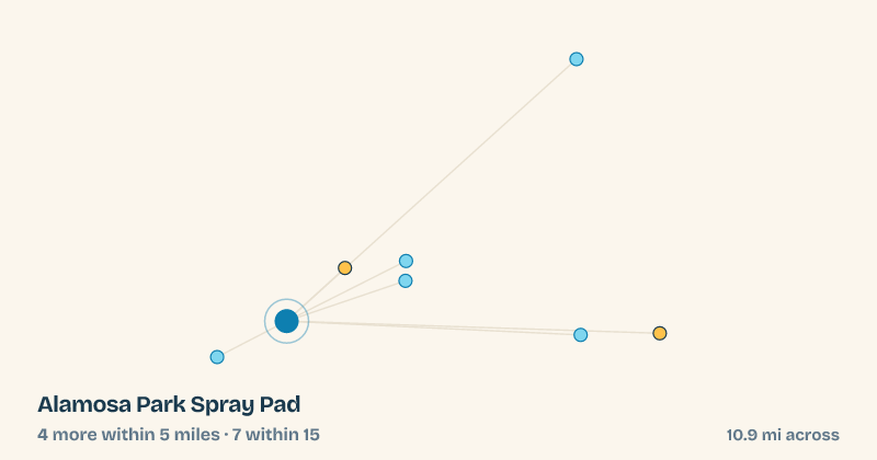 Map of Alamosa Park Spray Pad and the 7 other splash pads within 15 miles