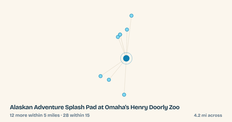 Map of Alaskan Adventure Splash Pad at Omaha's Henry Doorly Zoo and the 28 other splash pads within 15 miles