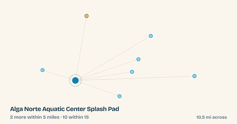 Map of Alga Norte Aquatic Center Splash Pad and the 10 other splash pads within 15 miles