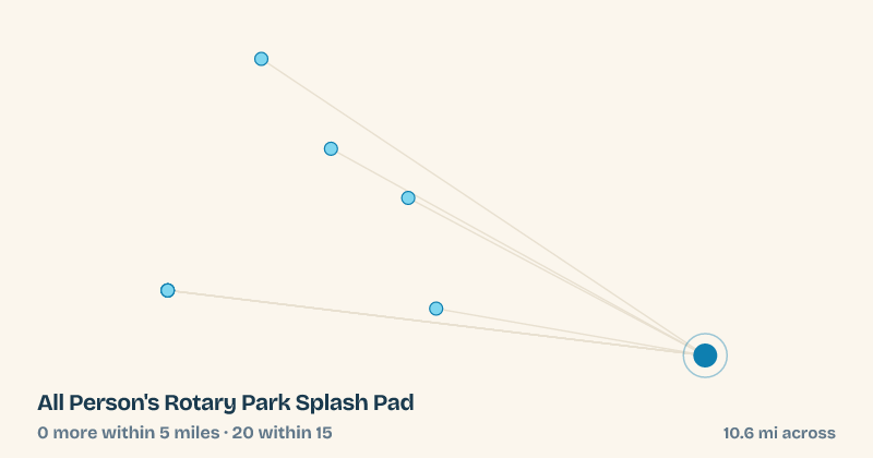 Map of All Person's Rotary Park Splash Pad and the 20 other splash pads within 15 miles