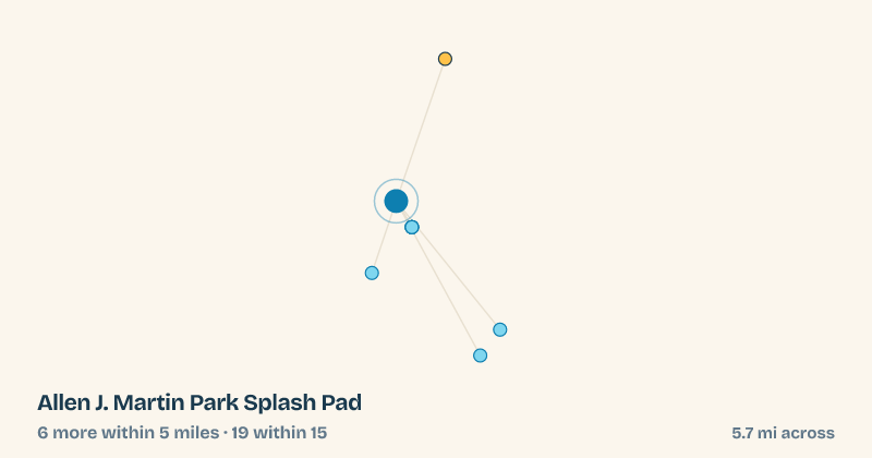 Map of Allen J. Martin Park Splash Pad and the 19 other splash pads within 15 miles