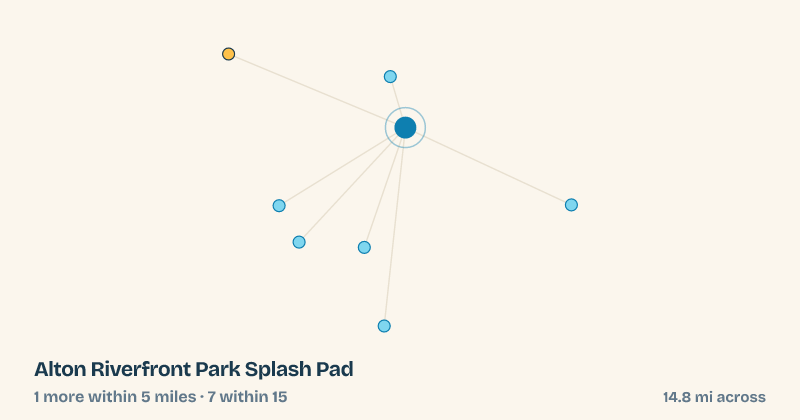 Map of Alton Riverfront Park Splash Pad and the 7 other splash pads within 15 miles