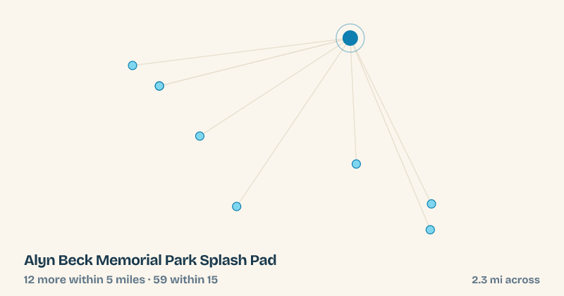 Map of Alyn Beck Memorial Park Splash Pad and the 59 other splash pads within 15 miles