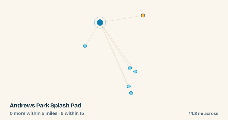 Map of Andrews Park Splash Pad and the 6 other splash pads within 15 miles