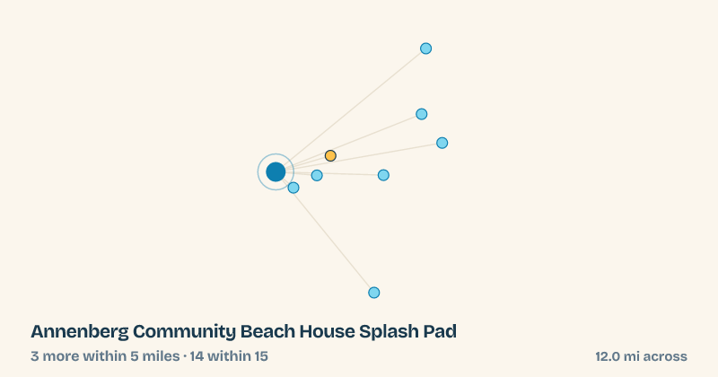 Map of Annenberg Community Beach House Splash Pad and the 14 other splash pads within 15 miles