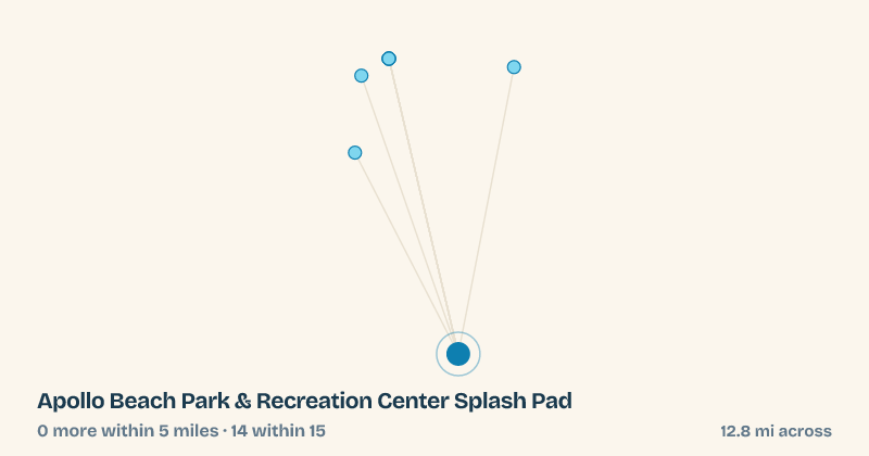 Map of Apollo Beach Park & Recreation Center Splash Pad and the 14 other splash pads within 15 miles