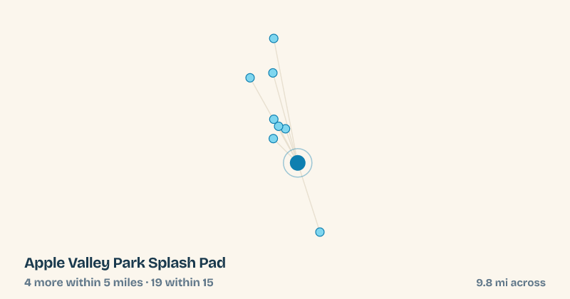 Map of Apple Valley Park Splash Pad and the 19 other splash pads within 15 miles
