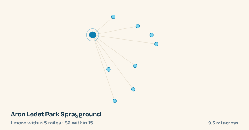 Map of Aron Ledet Park Sprayground and the 32 other splash pads within 15 miles