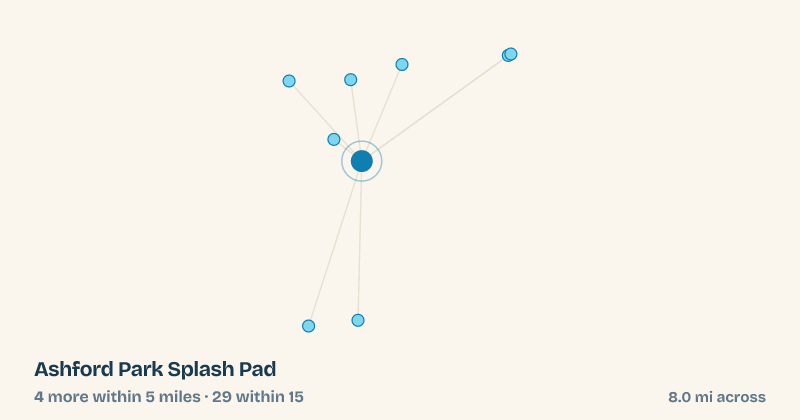 Map of Ashford Park Splash Pad and the 29 other splash pads within 15 miles