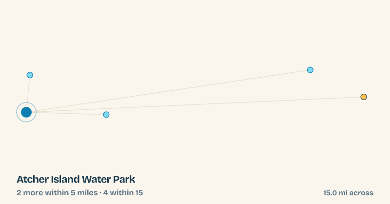 Map of Atcher Island Water Park and the 4 other splash pads within 15 miles