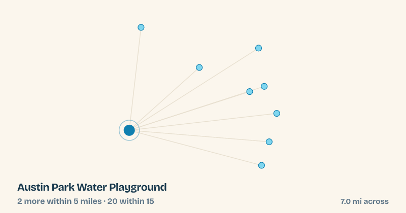 Map of Austin Park Water Playground and the 20 other splash pads within 15 miles