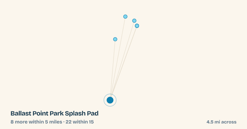 Map of Ballast Point Park Splash Pad and the 22 other splash pads within 15 miles