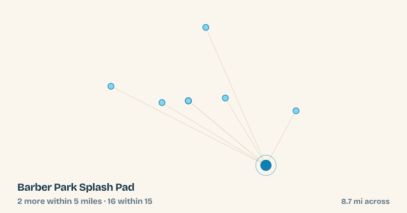 Map of Barber Park Splash Pad and the 16 other splash pads within 15 miles