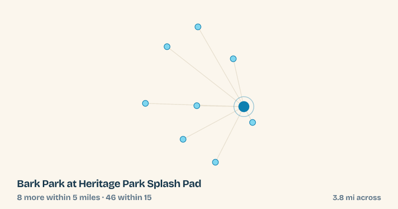 Map of Bark Park at Heritage Park Splash Pad and the 46 other splash pads within 15 miles