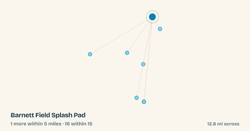 Map of Barnett Field Splash Pad and the 16 other splash pads within 15 miles