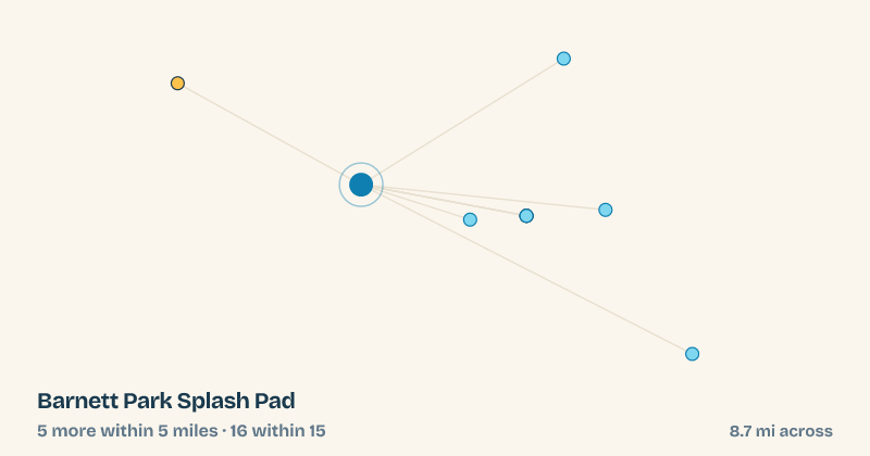 Map of Barnett Park Splash Pad and the 16 other splash pads within 15 miles