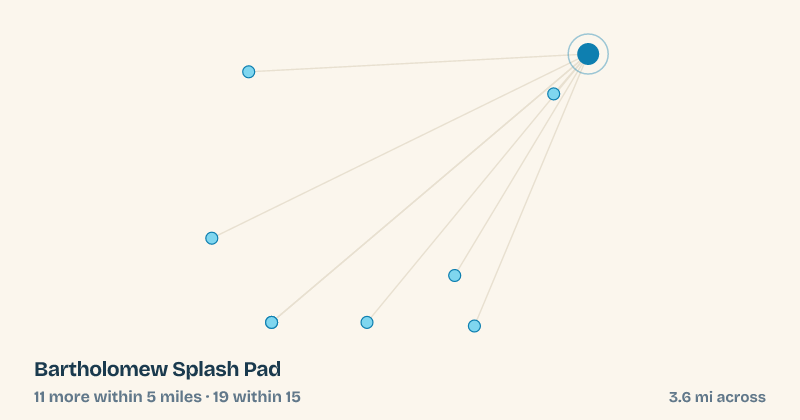 Map of Bartholomew Splash Pad and the 19 other splash pads within 15 miles