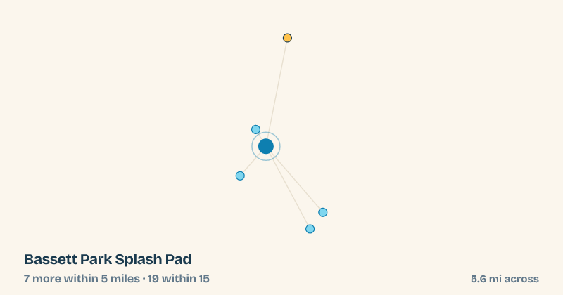 Map of Bassett Park Splash Pad and the 19 other splash pads within 15 miles