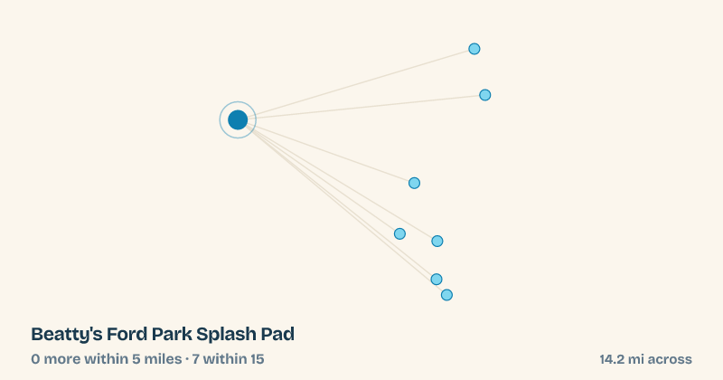 Map of Beatty's Ford Park Splash Pad and the 7 other splash pads within 15 miles