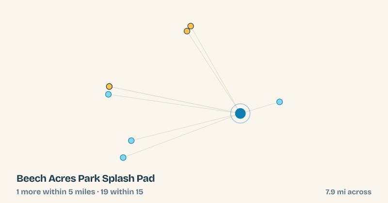 Map of Beech Acres Park Splash Pad and the 19 other splash pads within 15 miles