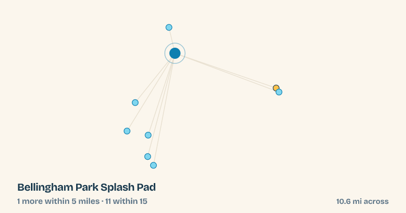 Map of Bellingham Park Splash Pad and the 11 other splash pads within 15 miles