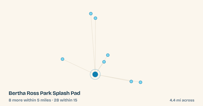 Map of Bertha Ross Park Splash Pad and the 28 other splash pads within 15 miles