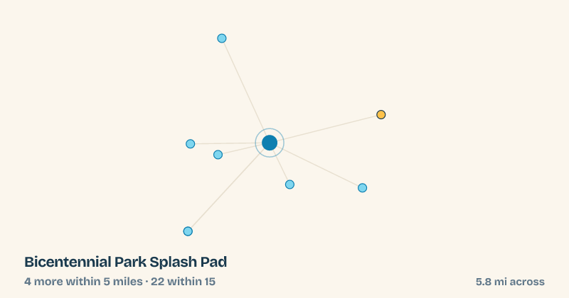 Map of Bicentennial Park Splash Pad and the 22 other splash pads within 15 miles