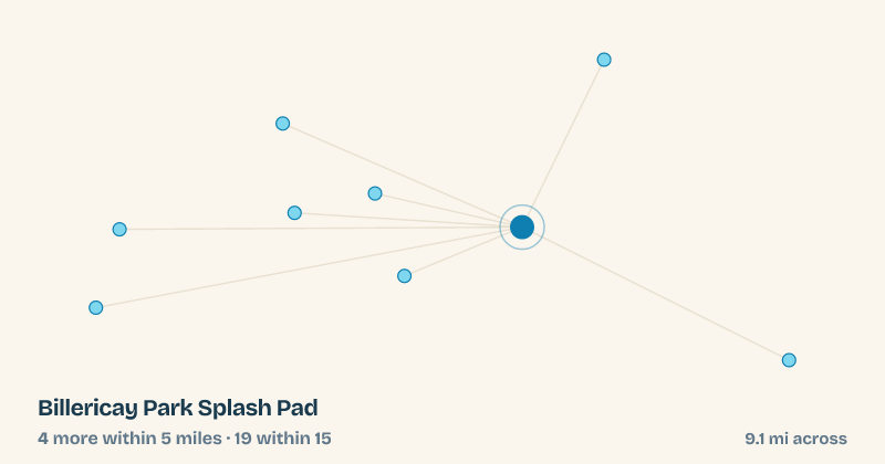 Map of Billericay Park Splash Pad and the 19 other splash pads within 15 miles