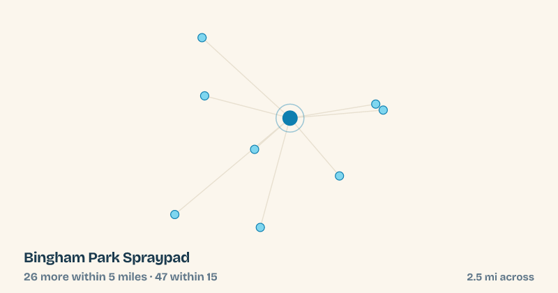 Map of Bingham Park Spraypad and the 47 other splash pads within 15 miles