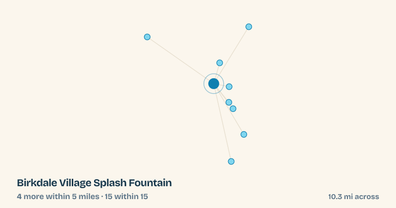 Map of Birkdale Village Splash Fountain and the 15 other splash pads within 15 miles