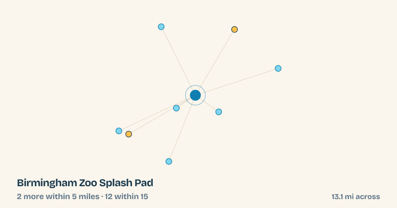 Map of Birmingham Zoo Splash Pad and the 12 other splash pads within 15 miles