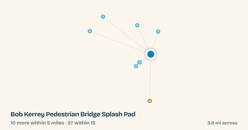 Map of Bob Kerrey Pedestrian Bridge Splash Pad and the 27 other splash pads within 15 miles