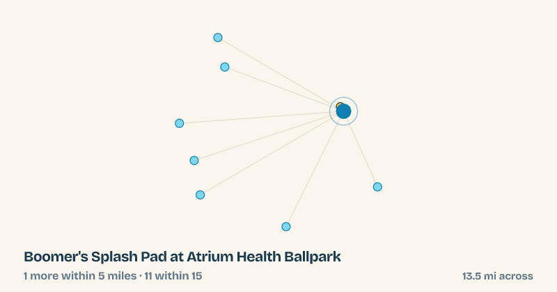 Map of Boomer's Splash Pad at Atrium Health Ballpark and the 11 other splash pads within 15 miles