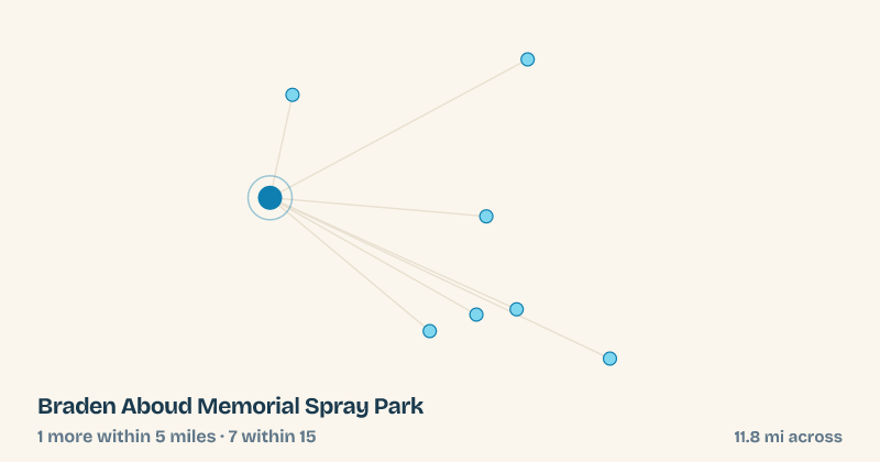 Map of Braden Aboud Memorial Spray Park and the 7 other splash pads within 15 miles