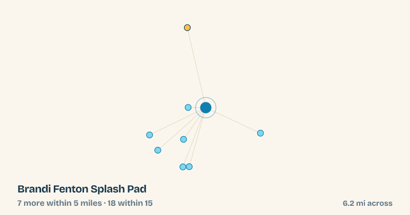 Map of Brandi Fenton Splash Pad and the 18 other splash pads within 15 miles