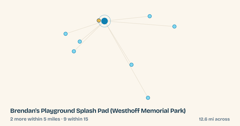 Map of Brendan's Playground Splash Pad (Westhoff Memorial Park) and the 9 other splash pads within 15 miles