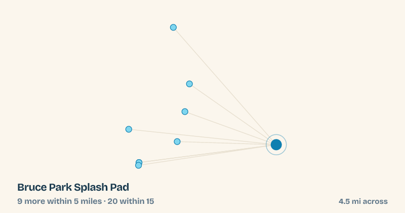 Map of Bruce Park Splash Pad and the 20 other splash pads within 15 miles