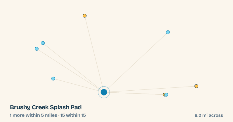 Map of Brushy Creek Splash Pad and the 15 other splash pads within 15 miles