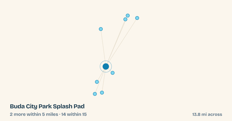 Map of Buda City Park Splash Pad and the 14 other splash pads within 15 miles