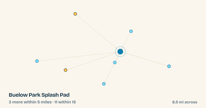 Map of Buelow Park Splash Pad and the 11 other splash pads within 15 miles