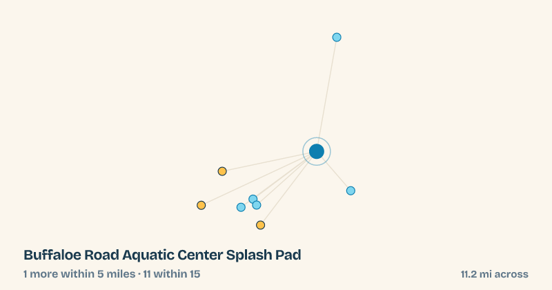 Map of Buffaloe Road Aquatic Center Splash Pad and the 11 other splash pads within 15 miles