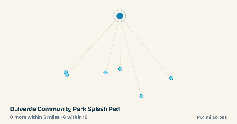 Map of Bulverde Community Park Splash Pad and the 6 other splash pads within 15 miles