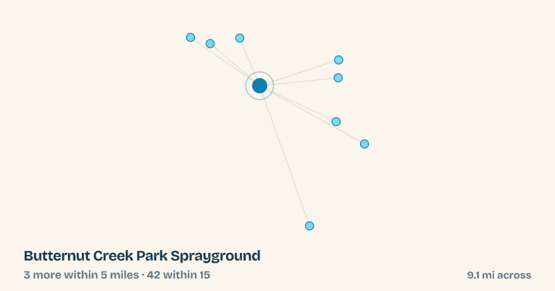 Map of Butternut Creek Park Sprayground and the 42 other splash pads within 15 miles